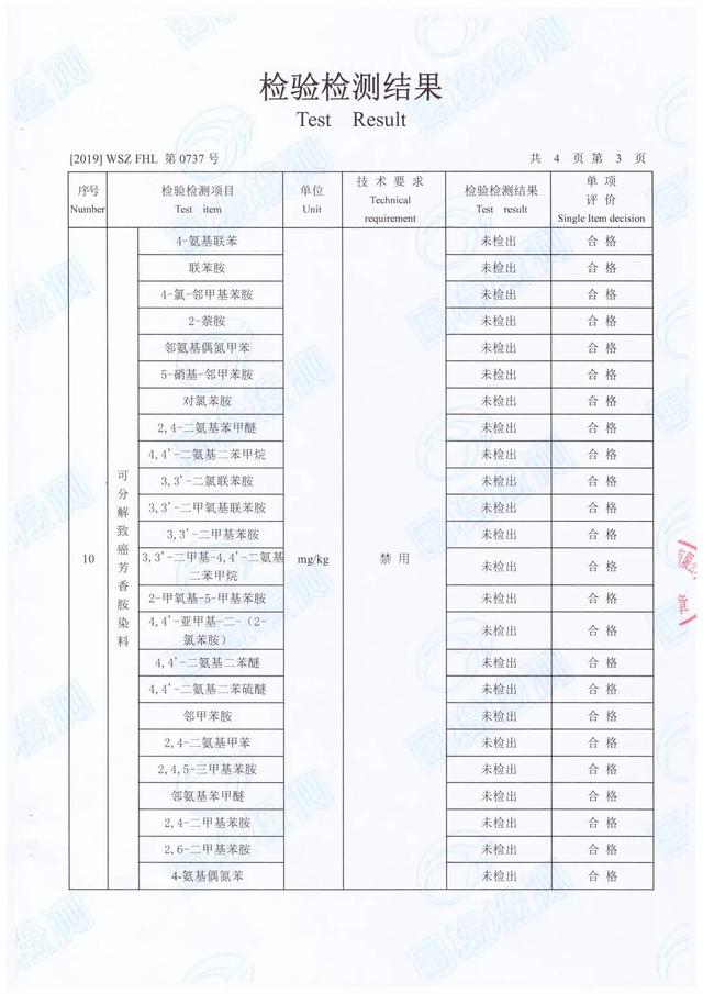 超透气的儿童口罩，防护强又舒服，5 折赶紧囤