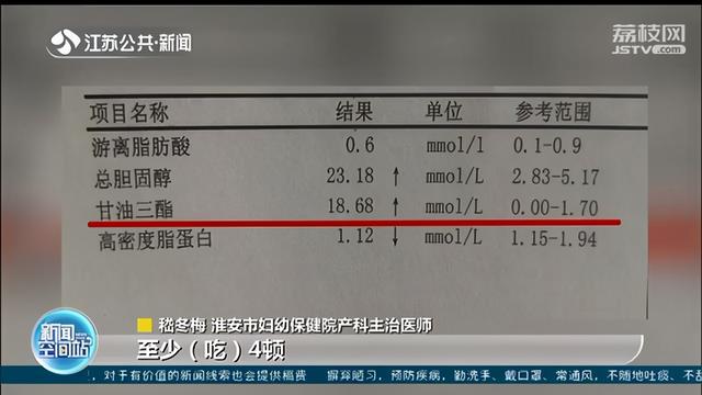 孕妈一天点四次外卖 有麻辣烫、炸鸡等 产检时血脂超标十倍 血如“牛奶”