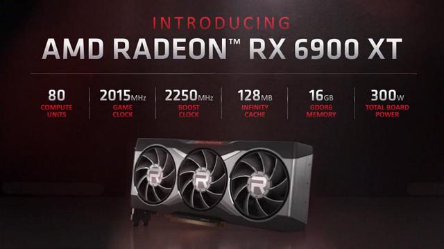 AMD Radeon RX 6900 XT评测意见汇总：性能出众 价格偏高