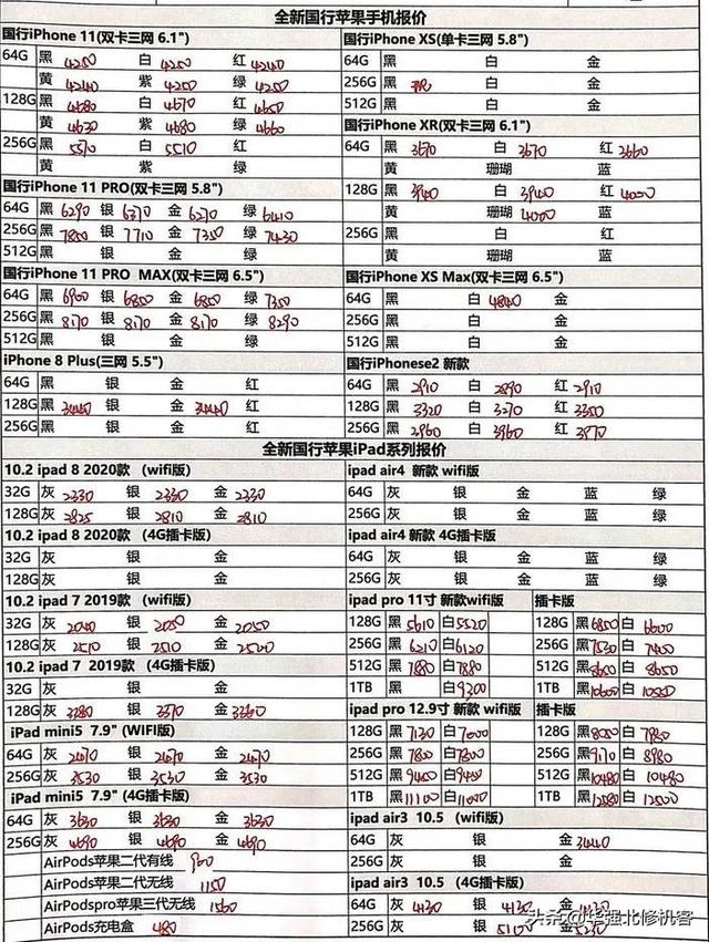 2020年10月15日苹果全系列行货