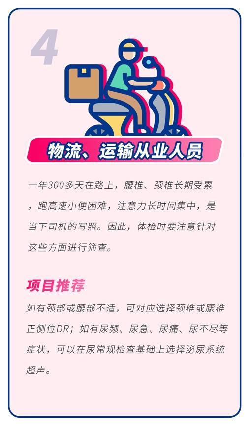 体检|年底体检高峰期来了！这些检前须知你肯定用的上