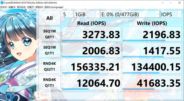 「众测报告」突破5600分！国产方案光威弈Pro NVMe SSD多平台实战对比