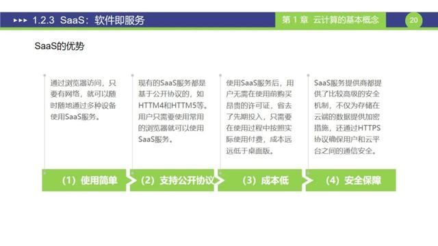 是时候要学习一下云计算方面的知识了