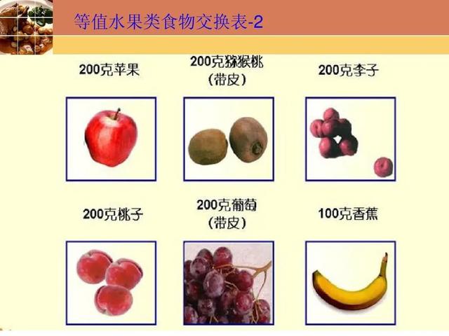 「健康零距离」血糖高,如何既能吃到升糖指数低的食物,还保持丰富的饮食结构?