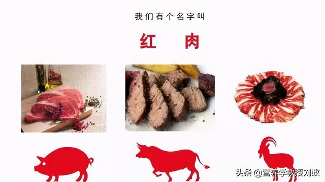 说说肉食。为什么世界卫生组织将红肉列入致癌物名单？如此严重？