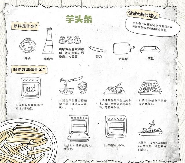 幸福之家|“儿童零食标准”发布实施