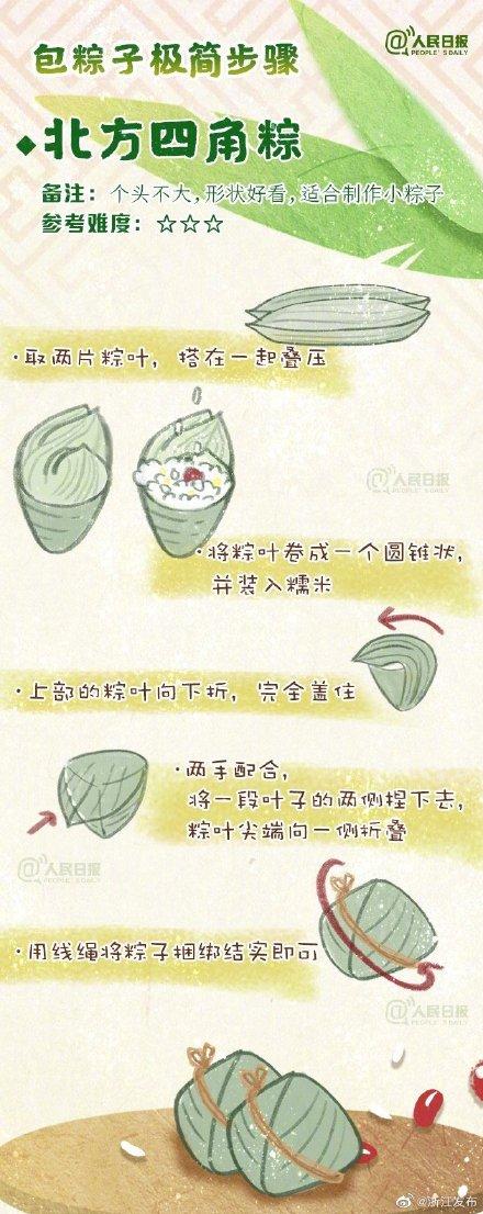 粽子|各种粽子包法汇总，你会哪种？