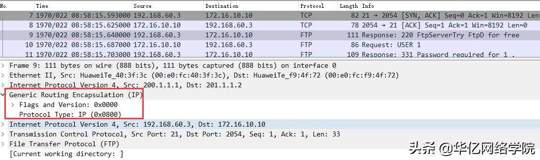 园区网GRE实现总部和分布互联互通