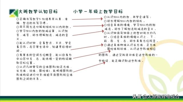 『你的育儿经』专业帮助 | 育英幼儿园“幼小衔接关键期方案”来啦！