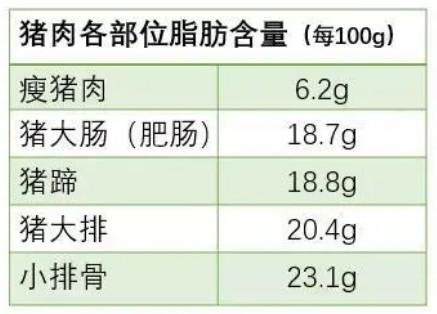 10个巨有用的生活小常识，很多人活了半辈子还不知道