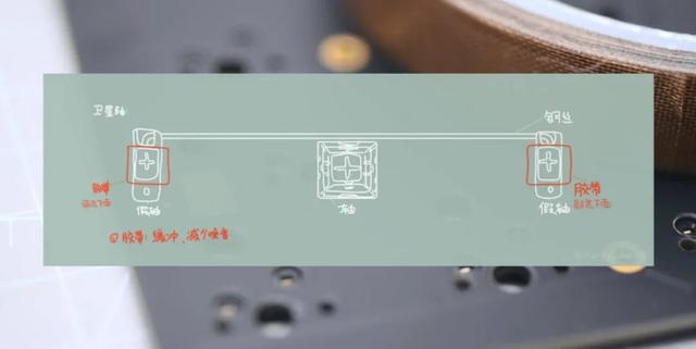 从“屏占比”最高的键盘CyberBoard，聊聊这几年的外设