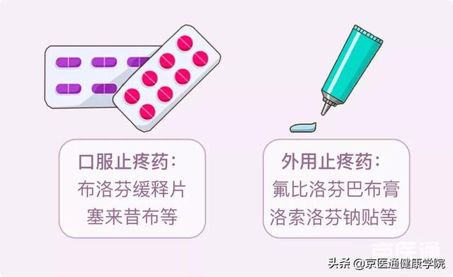 腰「闪」了怎么办？8个护腰小窍门教给你