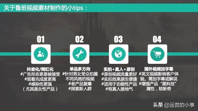 鲁班电商视频素材怎么做？