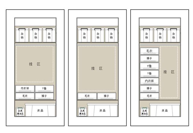 这10个装修项，日子过得越久越发现不必要做，就别浪费钱啦