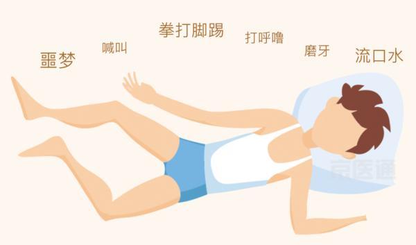 睡眠|噩梦、磨牙、流口水，夜间小毛病可能是疾病信号