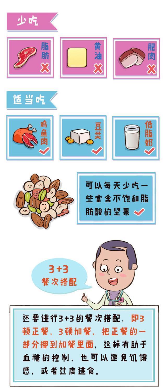 超级宝妈■妊娠糖尿病孕妈该怎么控制呢？