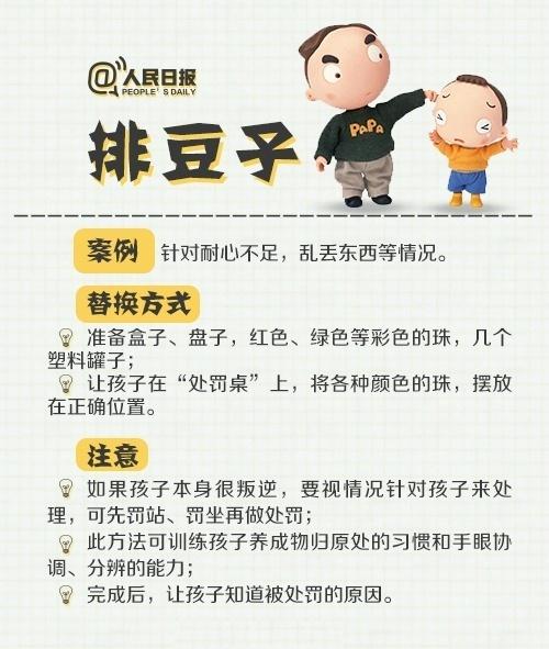 『你的育儿经』一图讲解专治各种熊孩子！如何做到不打不骂，建议收藏