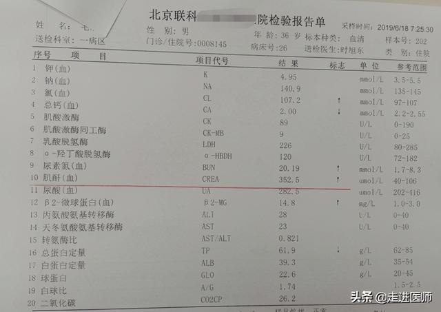 肾衰竭，身体6个细节，提示肾功能在下降，肾友及时发现及时止损