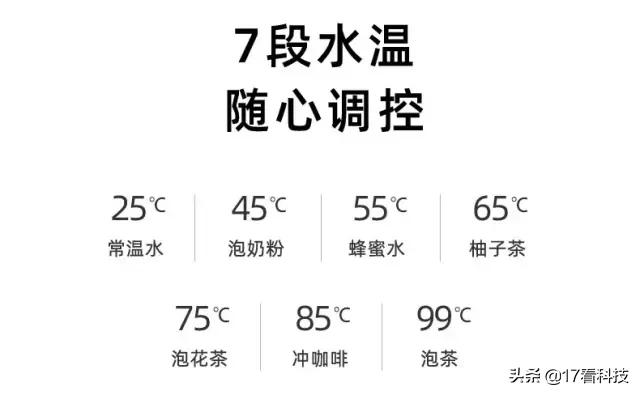 比iPhone 11大点，内置智能芯片7档温度调节，3秒速热