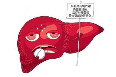 感冒药|台州女子因“小感冒”导致重度肝功能衰竭，原因竟是……