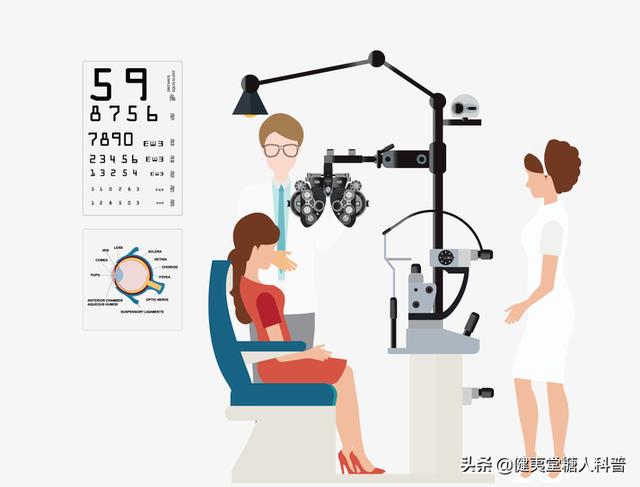 高血糖会危害心灵之窗，糖友须悉心呵护
