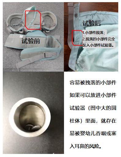 中国质量新闻|婴幼儿软背带风险监测结果来了！这些产品或存潜在风险