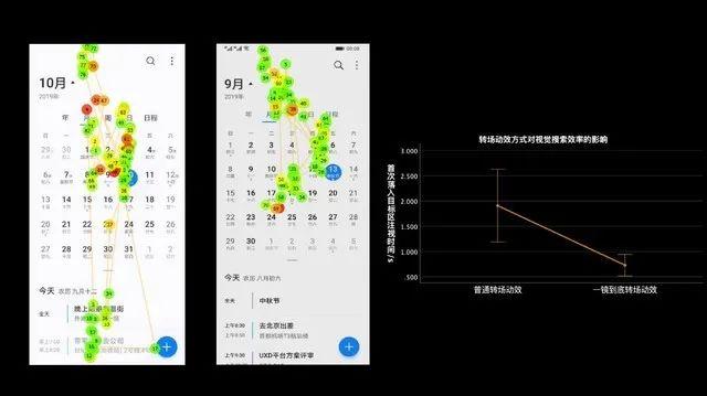 从华为Mate40系列窥见EMUI的未来，这套系统究竟改变了什么？