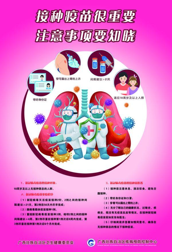 为何要接种疫苗？流程是怎样？有何禁忌？你关心的问题都在这→