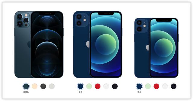 iphone12：大分辨率里的小文章