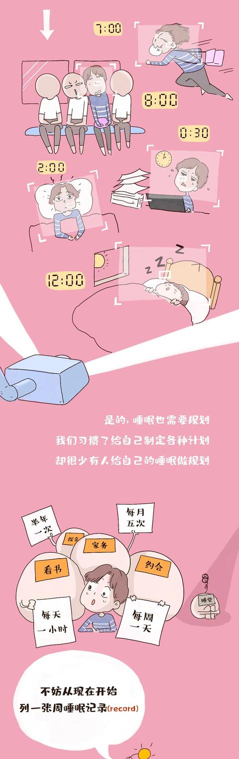 春困 夏倦 秋乏 冬眠？也许你需要改变一下睡眠的打开方式！