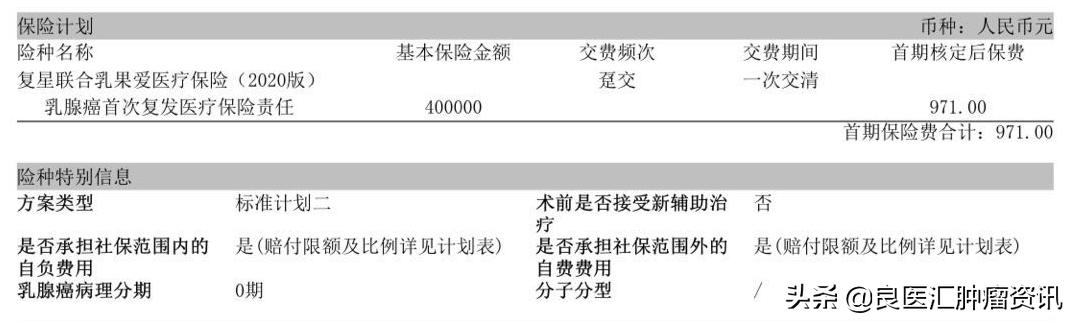 乳腺癌担心复发转移？转移经济压力，每天最低3块钱