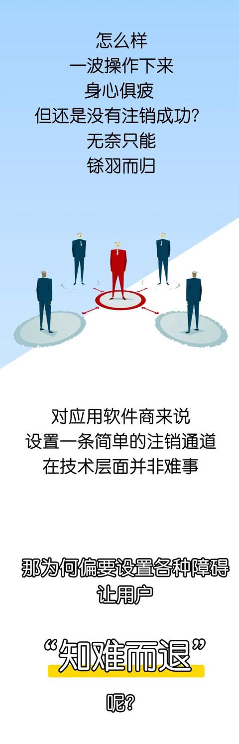 用户|注销一个APP，比分手还难