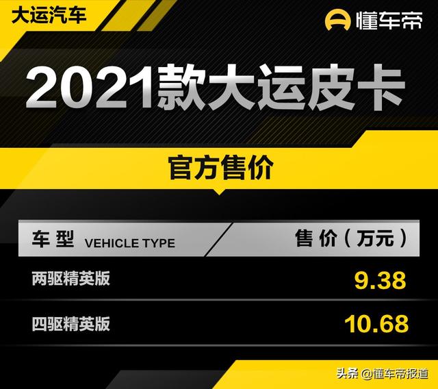 新车｜黄海N2竞争者，配全新短货厢，2021款大运皮卡上市