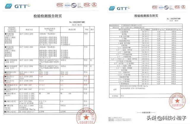 小米众筹爆款收割2797839元！100%满意度，米粉：疯狂