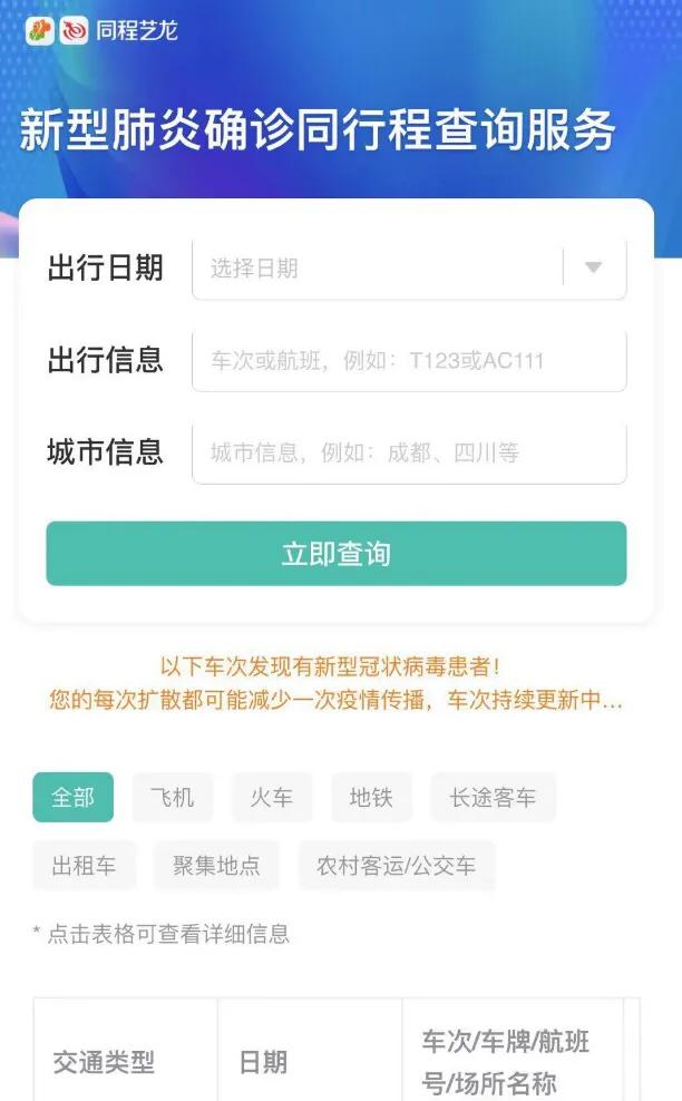 每日经济新闻：返程路上有没有病毒？来同程艺龙小程序上查一查