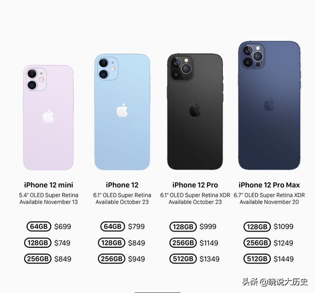 iPhone12不加量却加价，64G加价近八佰，还是你的菜？