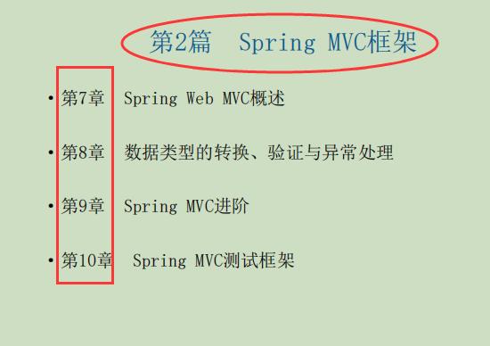 颠覆！字节跳动技术专家耗时两年整理出1014页SSM开发实战