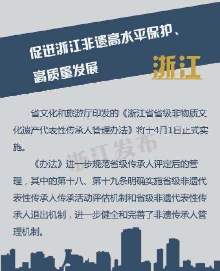 光明网▲4月起一批新规将影响你我生活