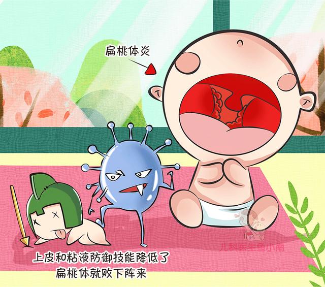 「你的育儿经」反复发作的儿童扁桃体炎让你崩溃？这样就能标本兼治少发作