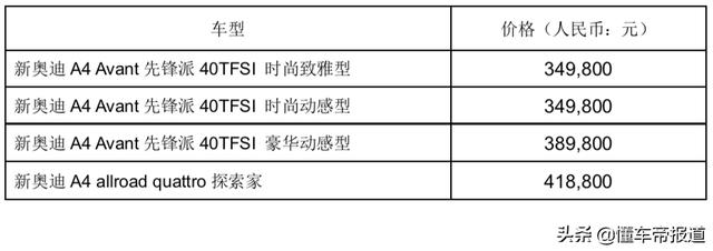 新车 | 新奥迪A4旅行车家族上市 售34.98万元起