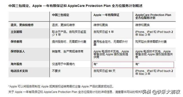 不懂参数，不懂硬件，新手小白如何选购合适各种需要的电脑主机