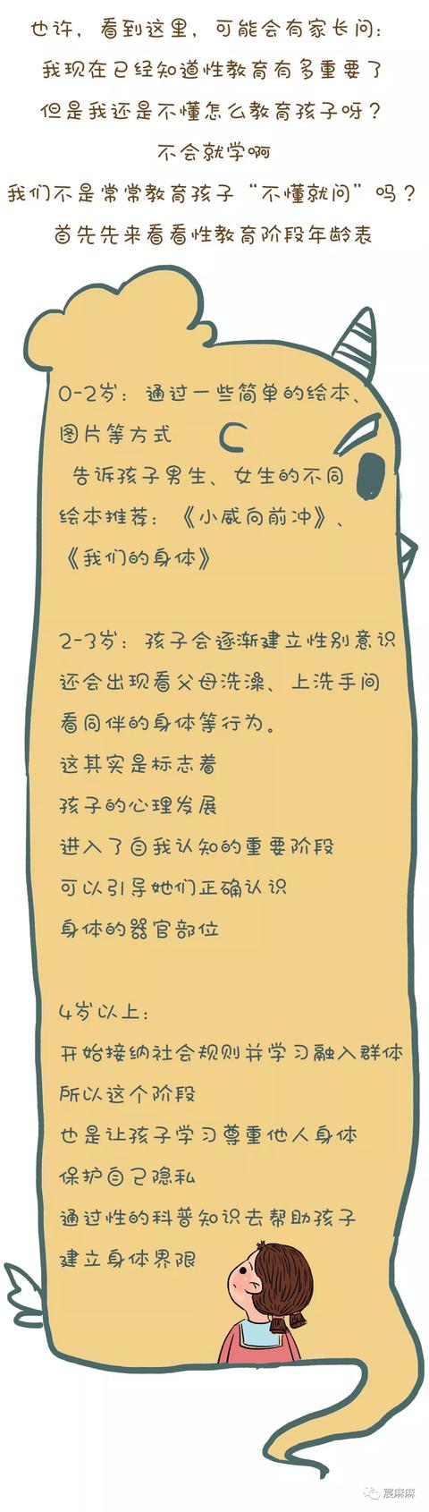 超级宝妈▲“妈妈 你为什么趴在爸爸身上？” 妈妈的回答，让无数父母点赞