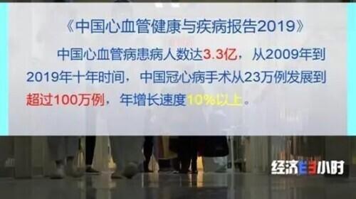 降幅93%，便宜1万多元！揭秘冠脉支架断崖式降价背后的秘密→