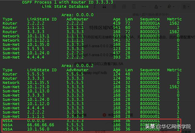 OSPF特殊区域配置及汇总