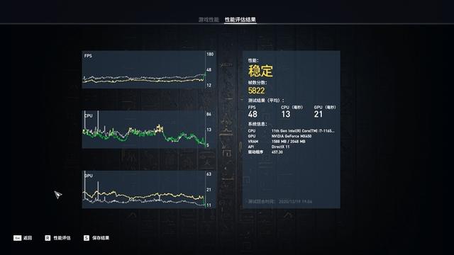 单核最强U与满血MX450！华为MateBook D 15 2021款首发评测