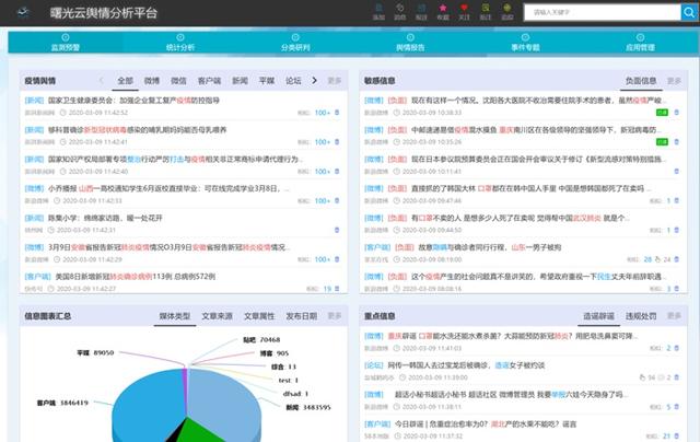 [中国经济周刊]科技战“疫”：这家公司蛮拼的