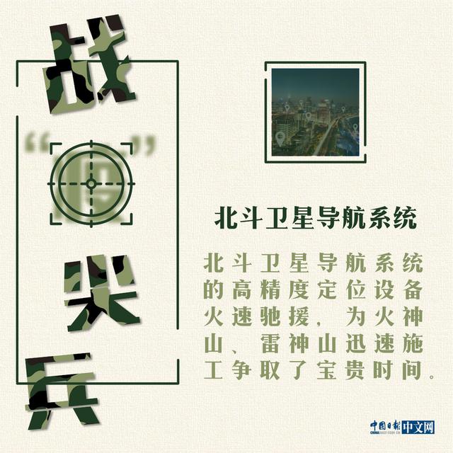 中国经济网▲海报｜战“疫”中的科技尖兵