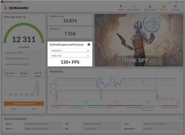 3DMark跑分结果变了：可以直接PK同等配置