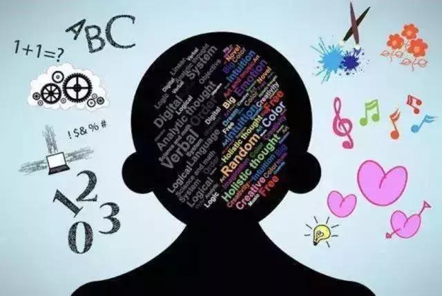 你的育儿经：0-8岁黄金期，如何更好的培养孩子逻辑思维能力，你知道多少