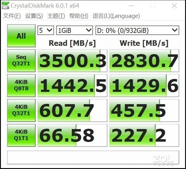 极速鲨课堂77：三分钟让你知道内存条是啥